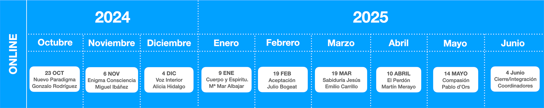 curso espiritualidad